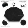 LFUM036 Reversible Umbrella 6