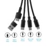 ITCB029 4 in 1 Cable USB Type C Input