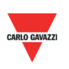 Carlo Gavazzi