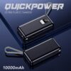 ITPB077 10000mAh Quick Charge Power Bank 3