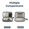 BGOT039 GADGET ORGANIZER 3