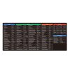 ITMS028   TABLE MOUSE PAD WITH SHORT CUT KEYS 1