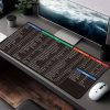 ITMS028   TABLE MOUSE PAD WITH SHORT CUT KEYS 2