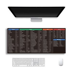 ITMS028   TABLE MOUSE PAD WITH SHORT CUT KEYS