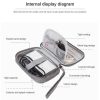BGOT050   GADGET ORGANIZER 2