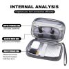 BGOT050   GADGET ORGANIZER 3